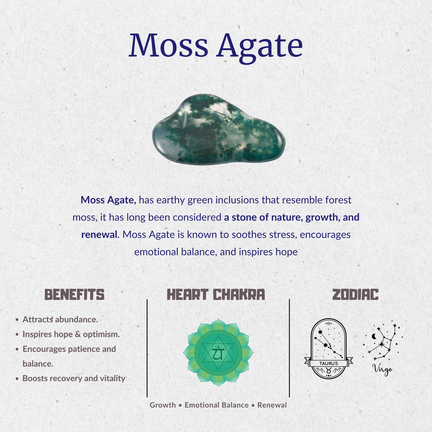 Moss Agate Bracelet
