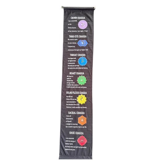All 7 chakra symbols and descriptions in white text on a black fabric background