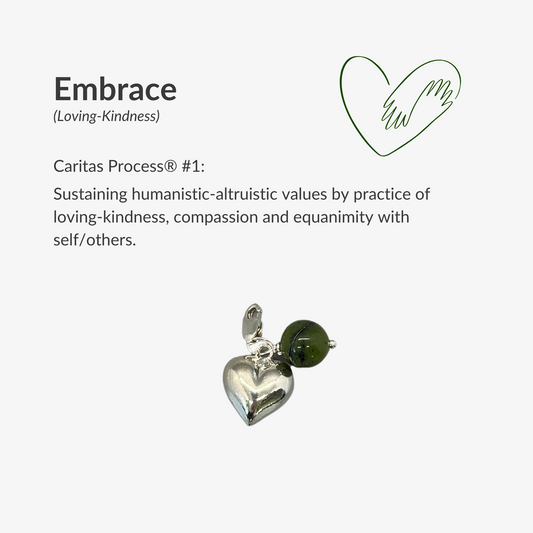 10 Caritas Process® Charms