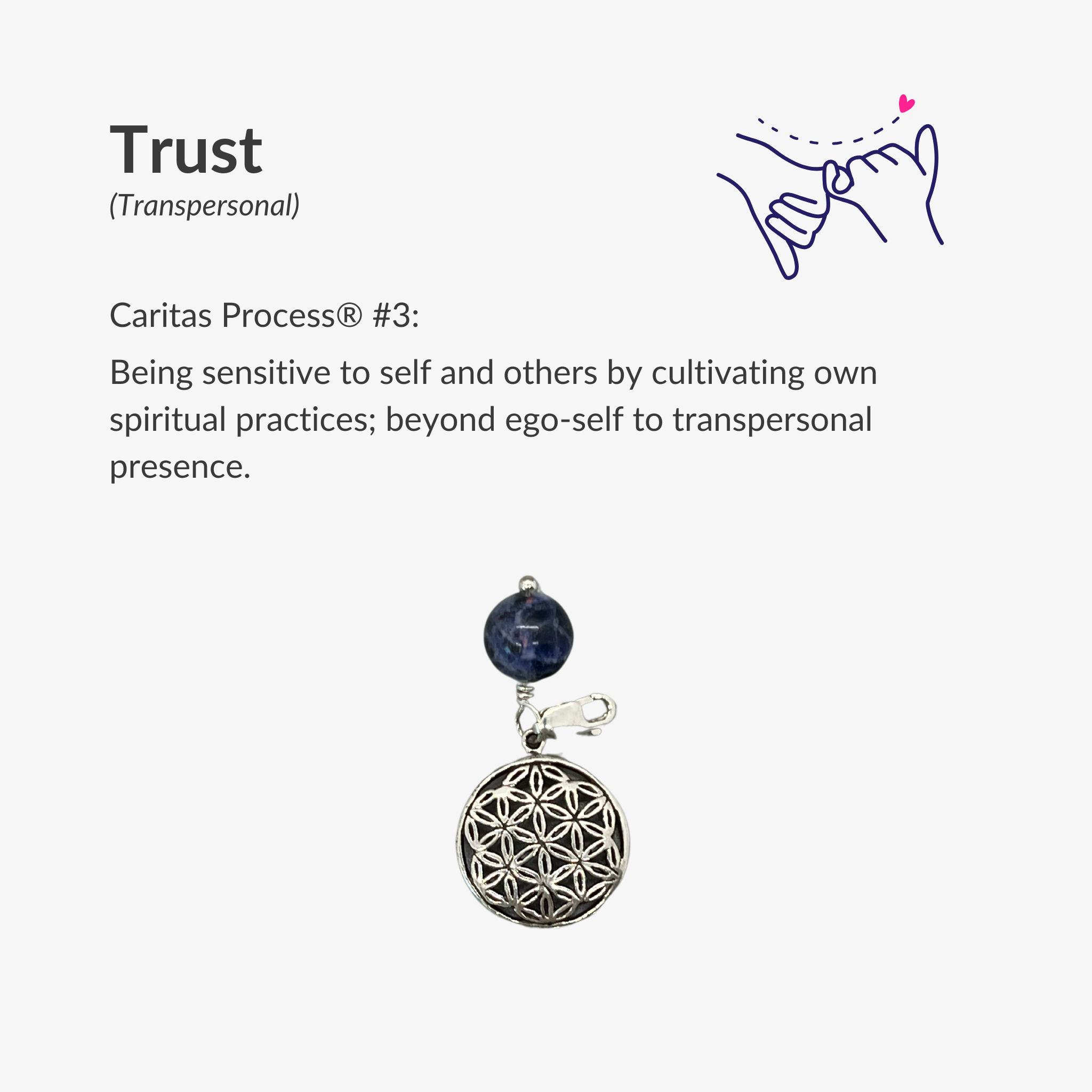 10 Caritas Process® Charms