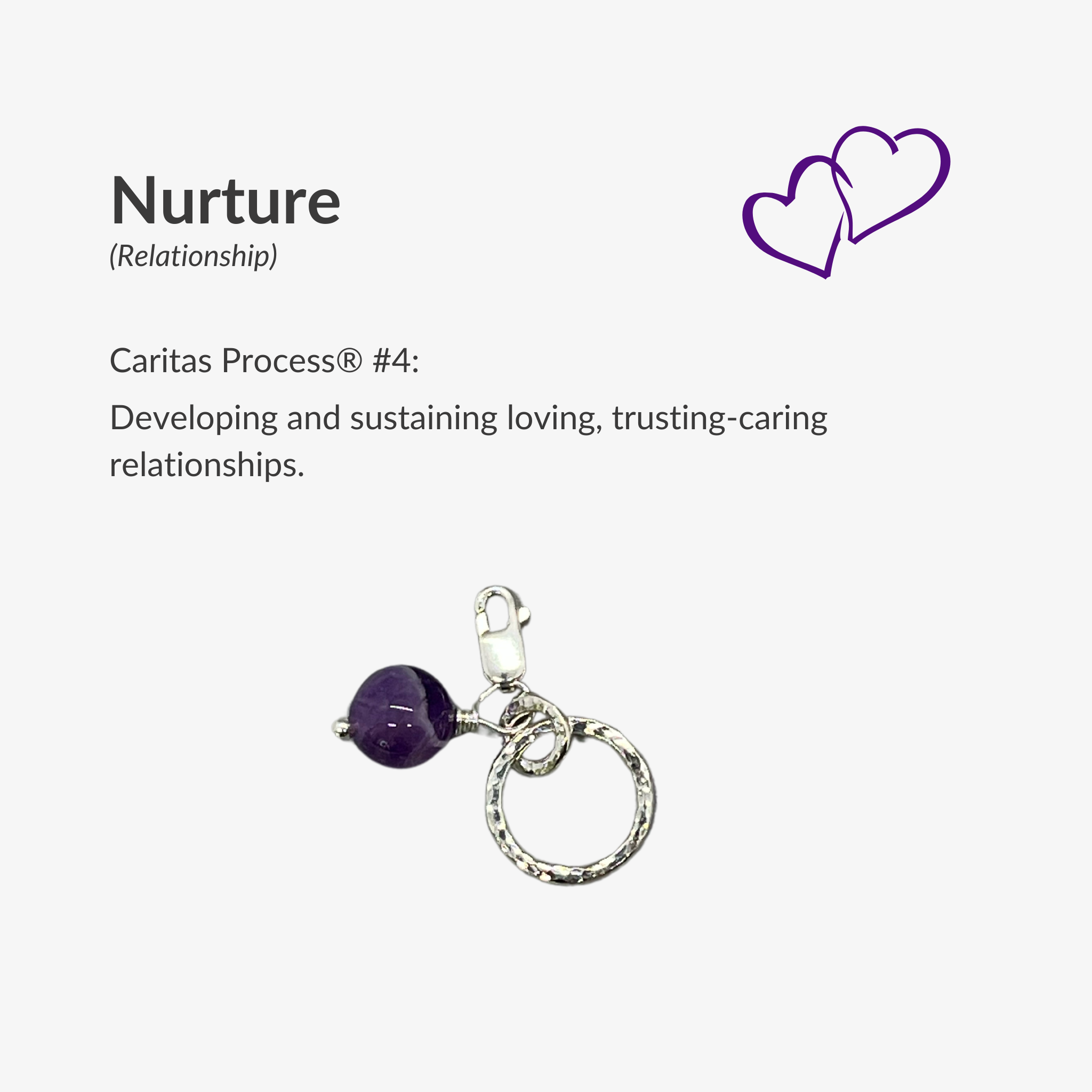 10 Caritas Process® Charms