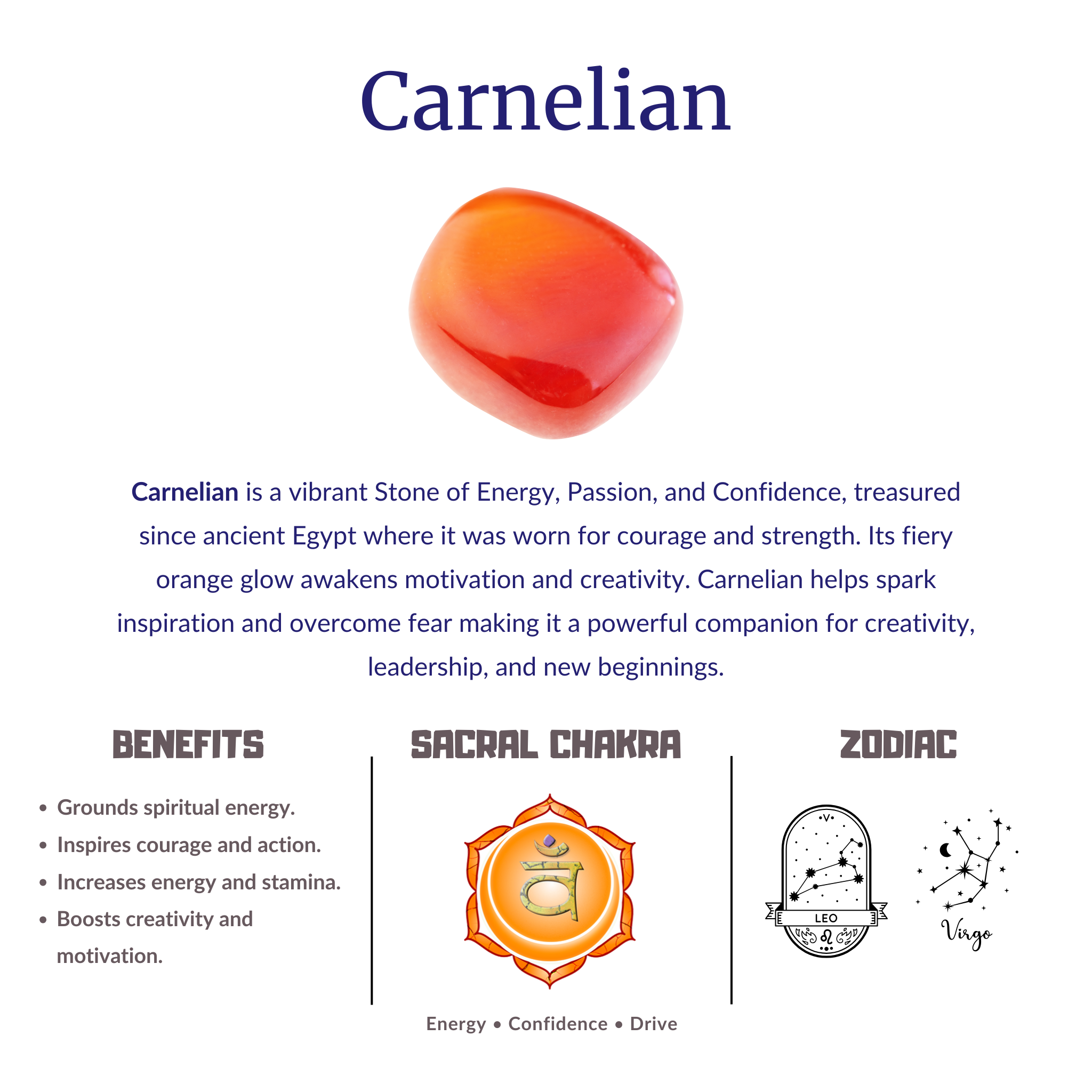 Carnelian stone with information on benefits, sacral chakra, and zodiac sign on a light gray background.