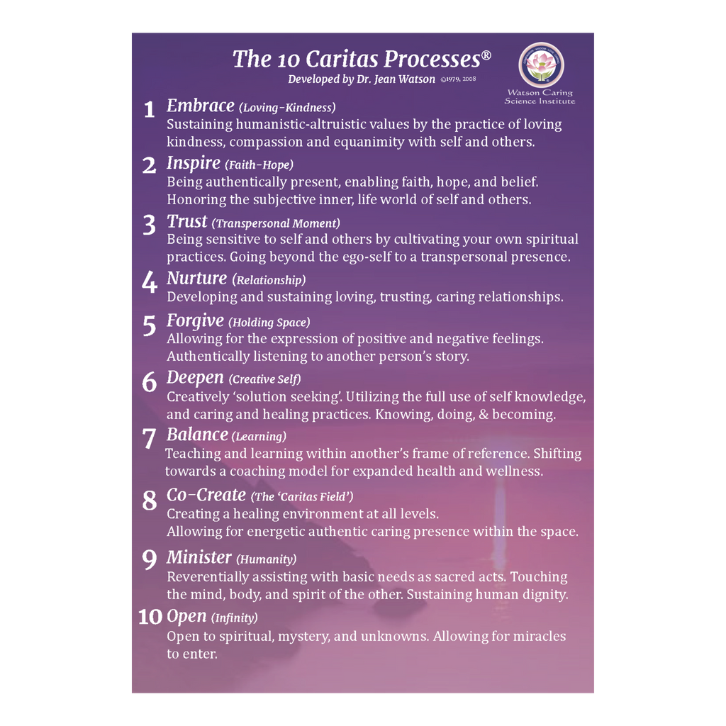 10 Caritas Processes® Touchstone Cards